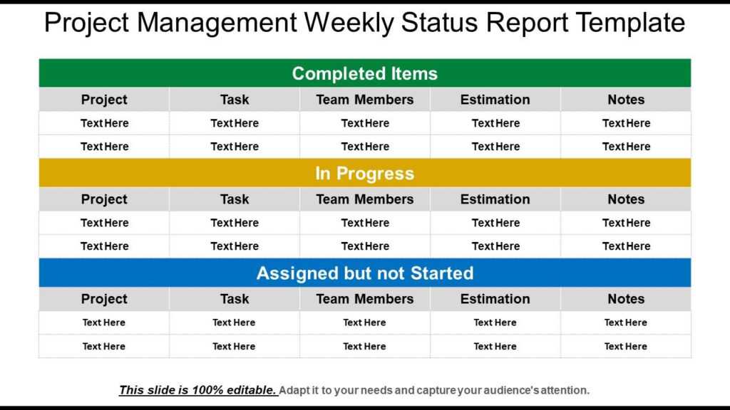 Team Progress Report Template - Rebeccachulew.com