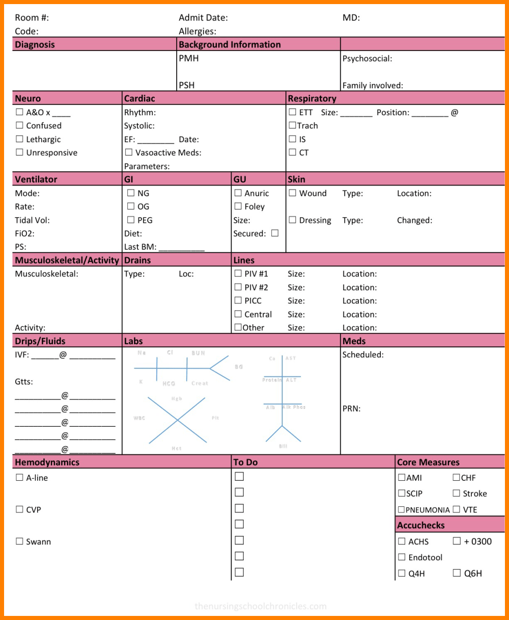 Wall Décor ICU Nurse Report Sheet Home Décor hamaguri.co.jp