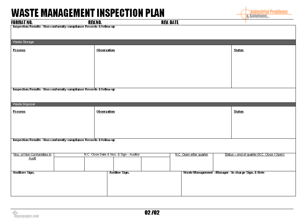 Waste Management Inspection Plan – Within Waste Management Report Template