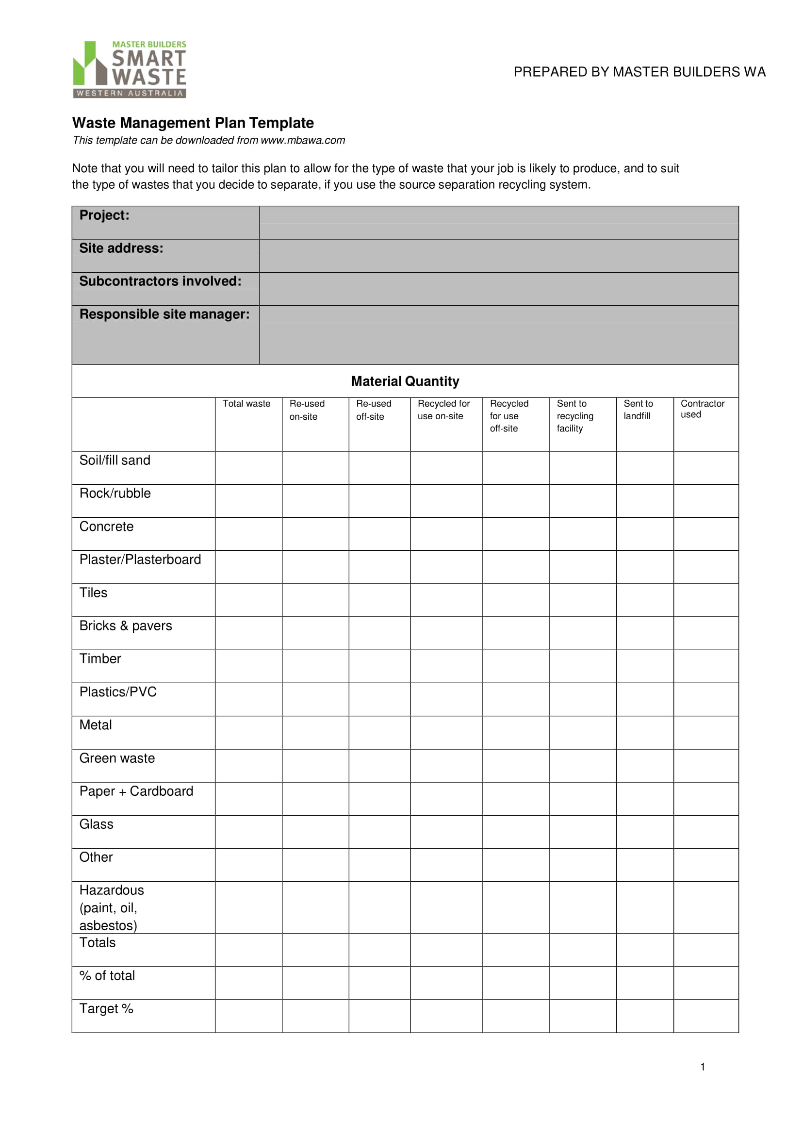 Waste Management Plan - 10+ Examples, Format, Pdf  Examples With Regard To Waste Management Report Template