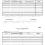 Weekly Accomplishment Report  PDF  Business Inside Weekly Accomplishment Report Template