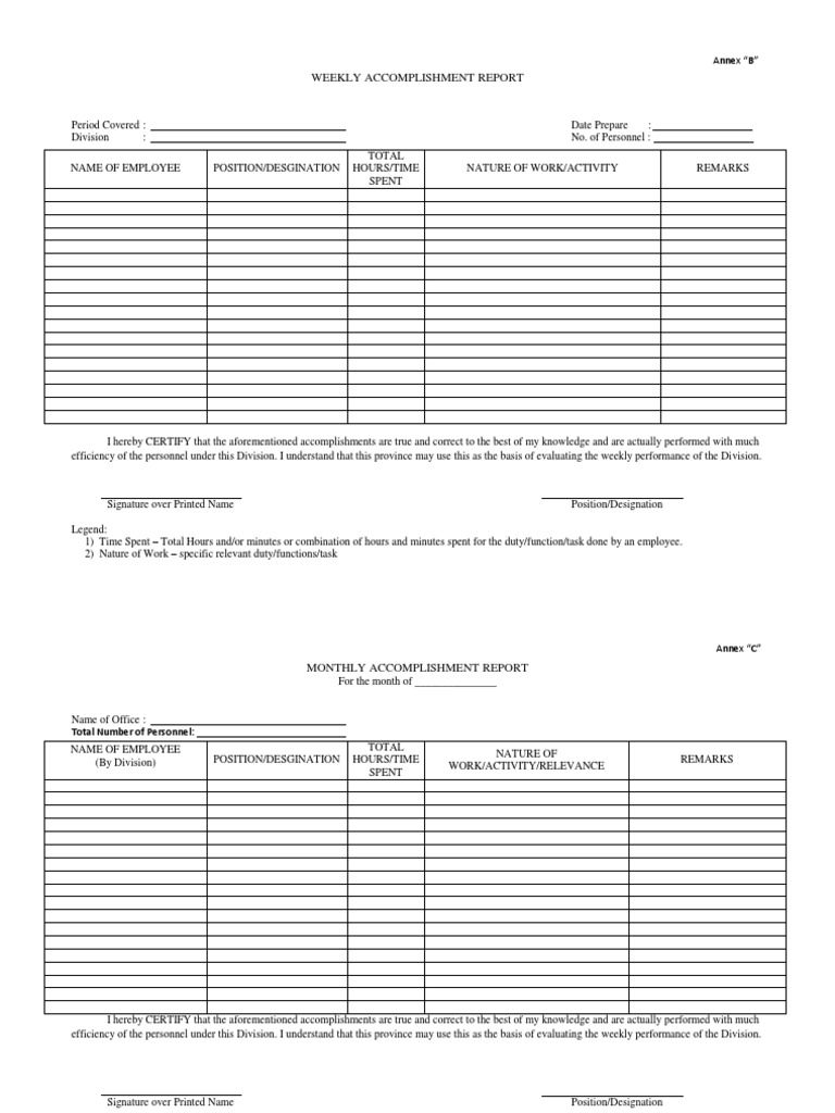 Weekly Accomplishment Report  PDF  Business Inside Weekly Accomplishment Report Template