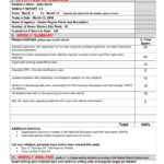 Weekly Operations Report – 10+ Examples, Format, Pdf Examples Intended For Operations Manager Report Template