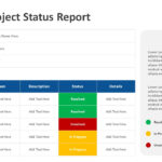 Weekly Project Status Report PowerPoint Template  PPT Templates In Project Weekly Status Report Template Ppt
