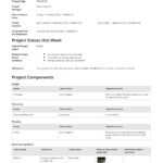 Weekly Project Status Report Template – Free And Customisable For Software Testing Weekly Status Report Template