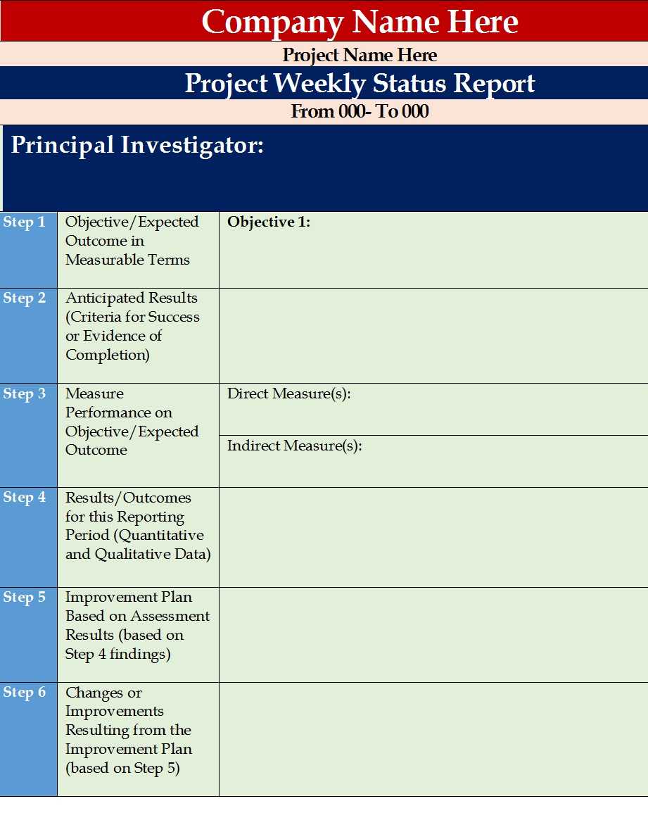 Weekly Status Report Template of Employee - Free Report Templates In Weekly Activity Report Template