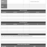 Weekly Status Report Templates Smartsheet For Weekly Progress Report Template Project Management