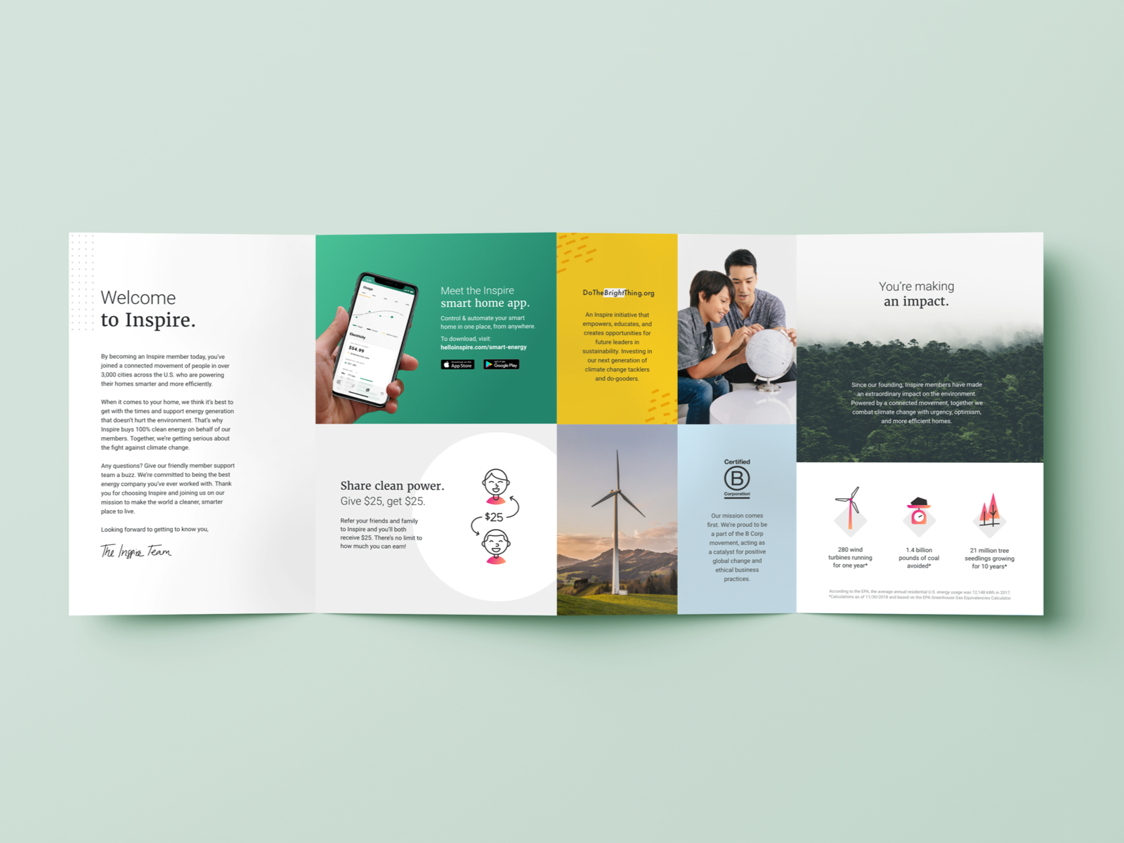 Welcome Brochure by Lucy Traver for Inspire Design Team on Dribbble Throughout Welcome Brochure Template