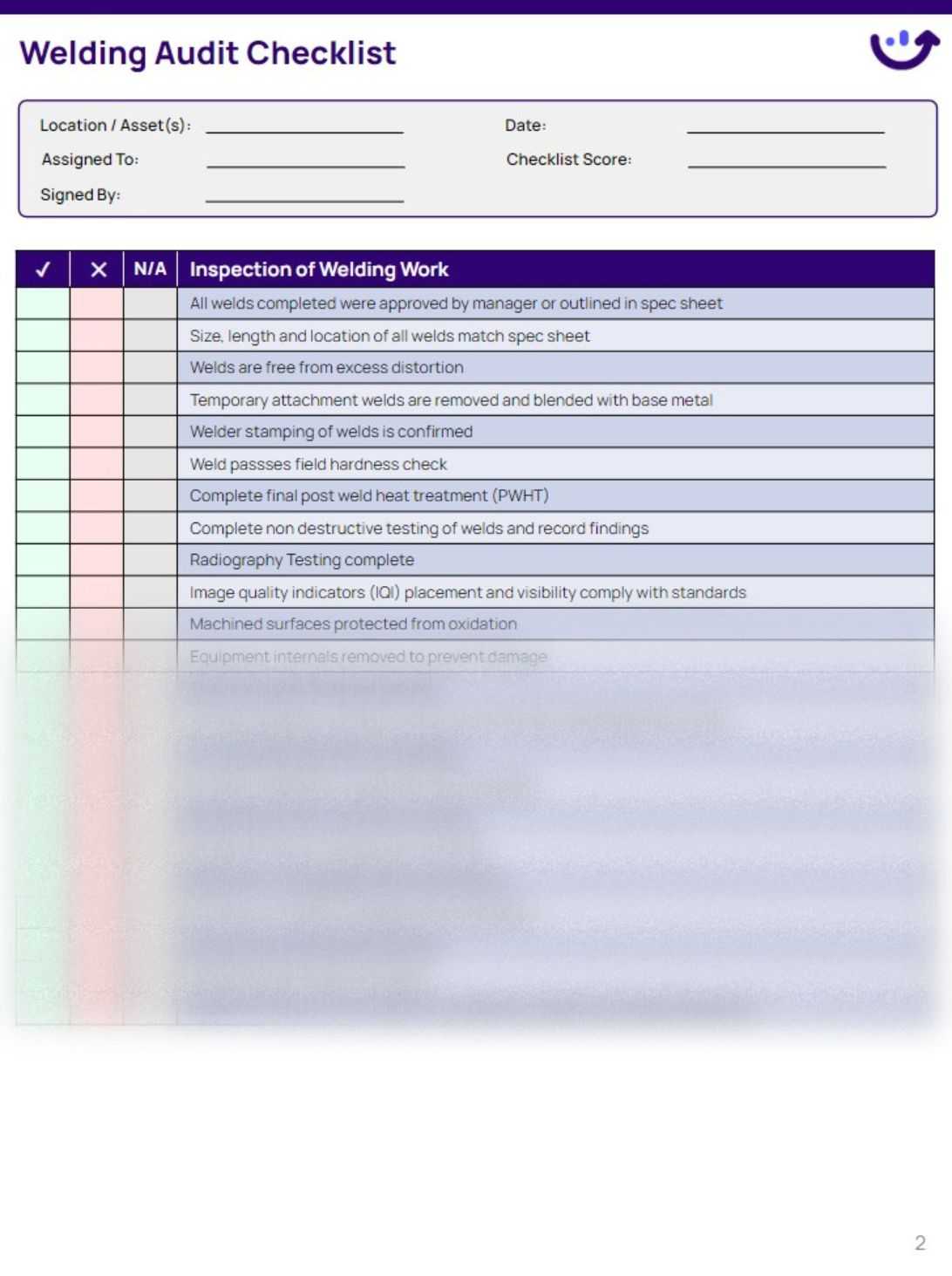 Welding Audit Checklist  Xenia Templates In Welding Inspection Report Template