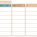 What Is A Lessons Learned Template? Guide With Examples