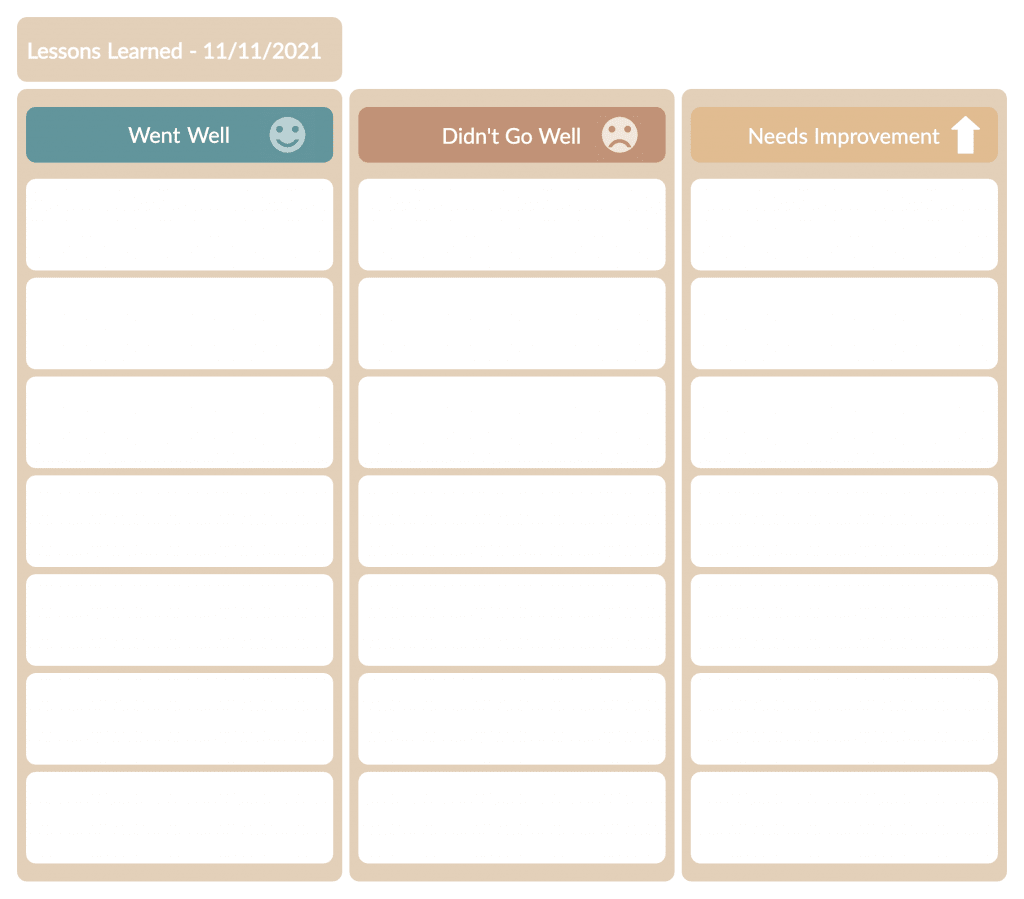 What is a lessons learned template? Guide with examples What is a lessons learned template? Guide with examples