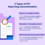 What Is A PCI Audit + How To Prepare Within Pci Dss Gap Analysis Report Template
