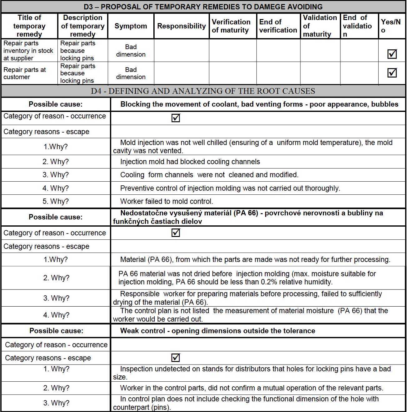 What is the 10D Problem Solving? And How to use the 10D Report? Inside 8D Report Template