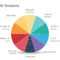 Wheel Of Life PowerPoint Template With Wheel Of Life Template Blank