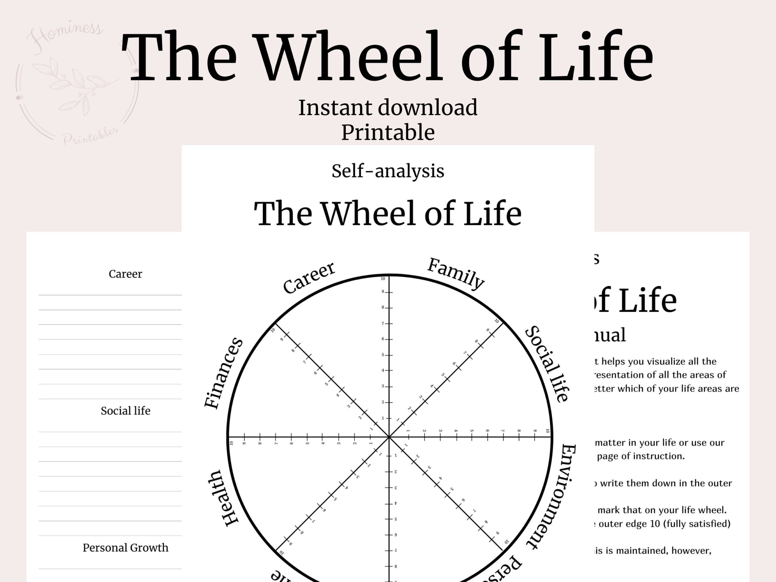 Wheel Of Life Printable. Wheel Of Balance. Life Circle Self - Etsy