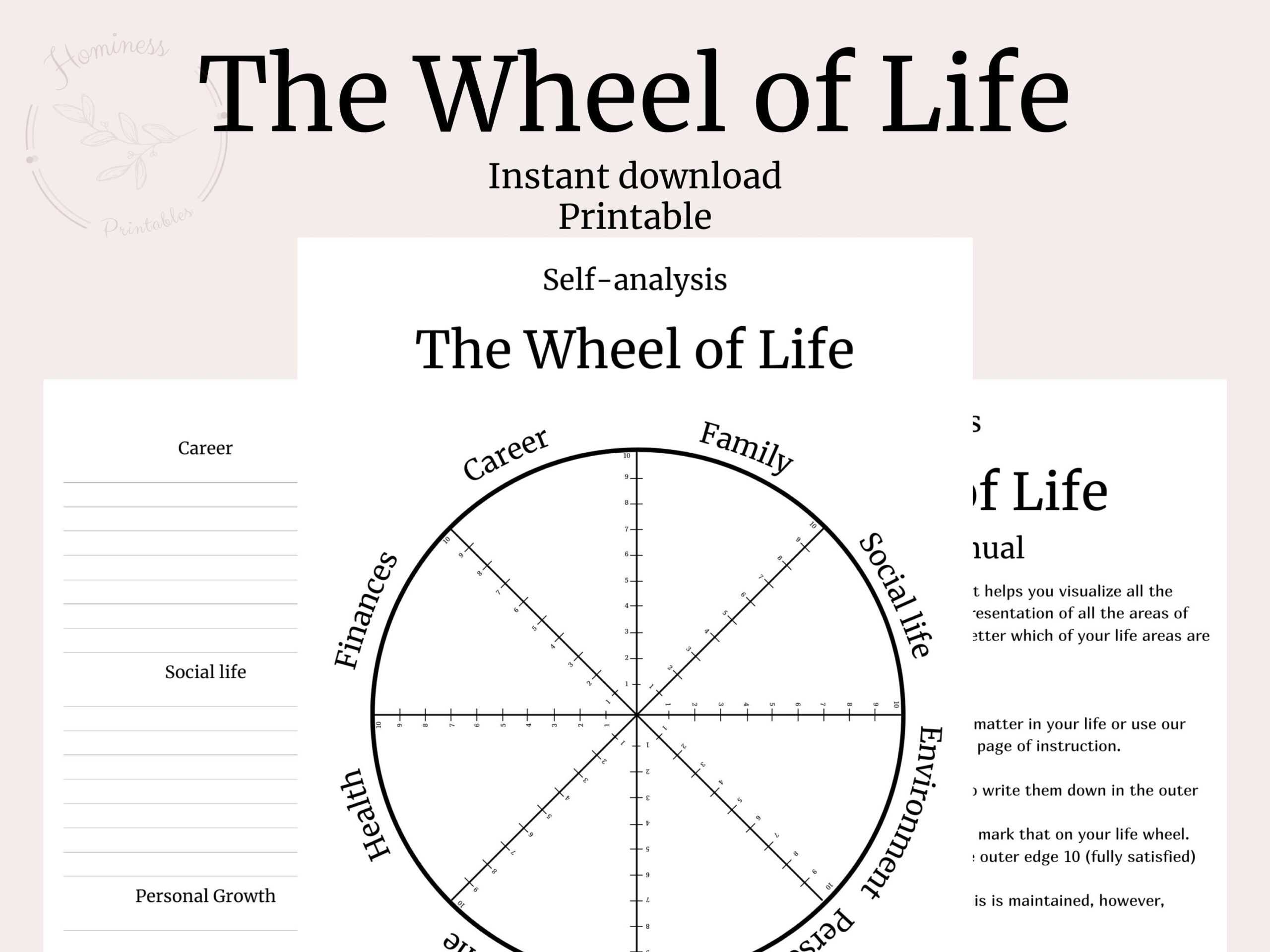 Wheel Of Life Printable. Wheel Of Balance. Life Circle Self - Etsy