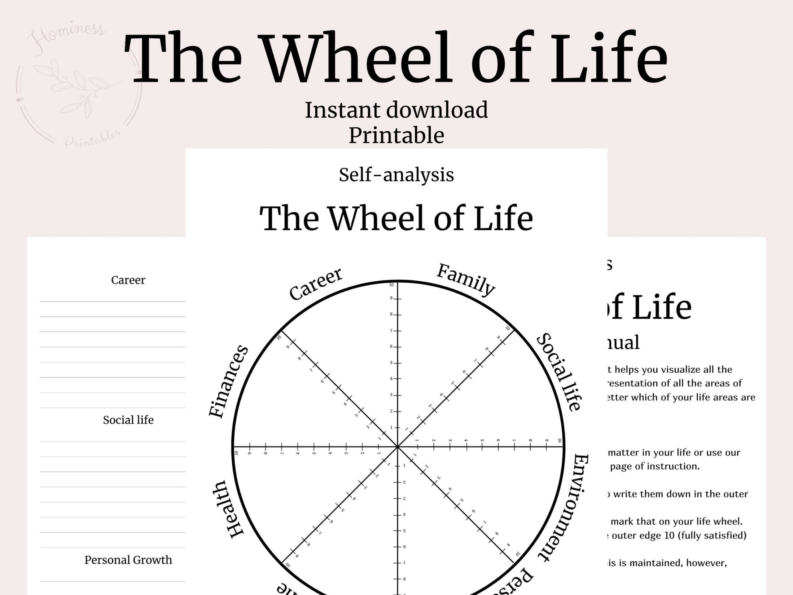 Wheel Of Life Printable. Wheel Of Balance. Life Circle Self – Etsy