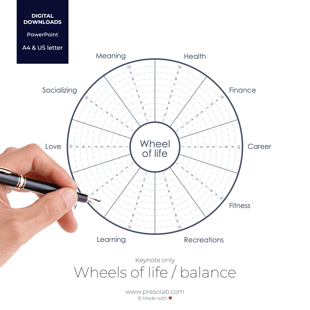 Wheel of life template / Coaching wheel / Life-balance - PresoLab.