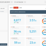 White Label SEO Report – Google Analytics Traffic Metrics And  Intended For Reporting Website Templates