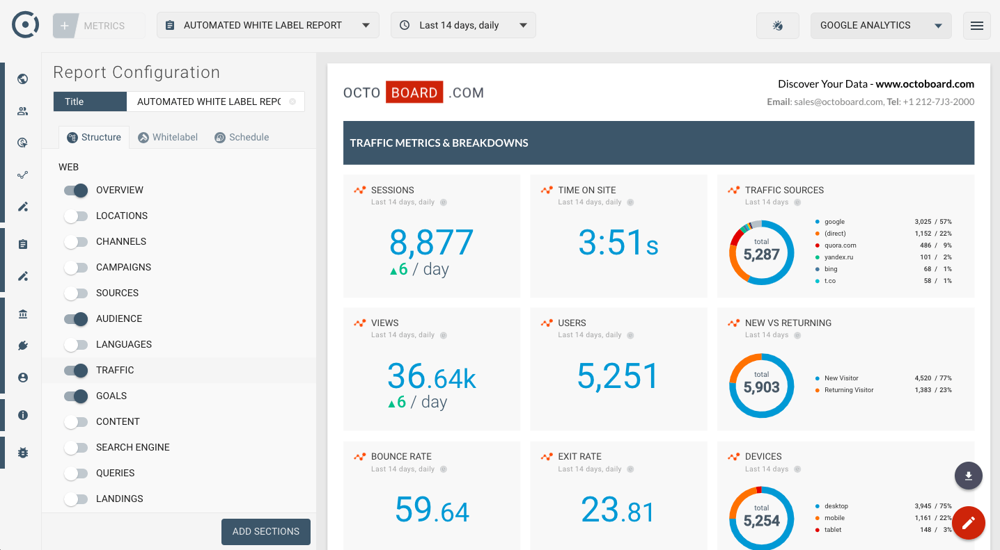 White Label SEO Report – Google Analytics Traffic Metrics And  Intended For Reporting Website Templates