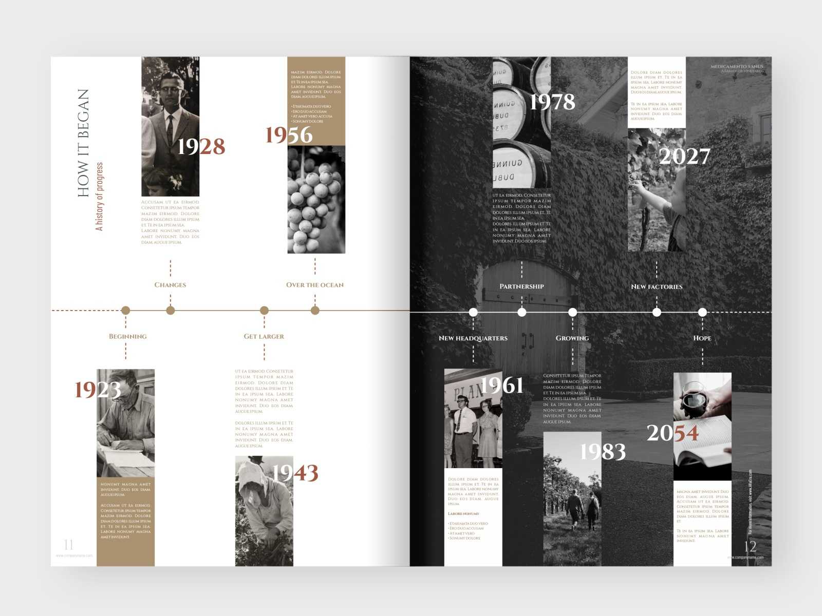 Wine Catalogue Brochure Template by ALFA ERA on Dribbble Intended For Wine Brochure Template