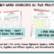 Words Their Way Free Resources For Word Study — Tarheelstate Teacher Within Words Their Way Blank Sort Template