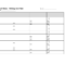 Words Their Way Test Sheet 10 Columns By Kdalstra · Ninja Plans In Words Their Way Blank Sort Template