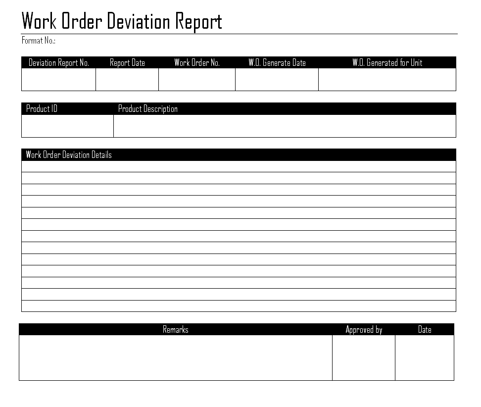 Work order deviation report - In Deviation Report Template