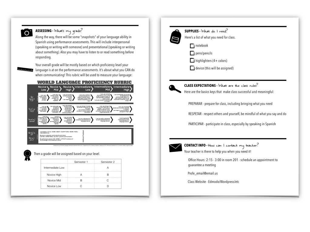 World Language Syllabus for Proficiency  Creative Language Class Inside Blank Syllabus Template