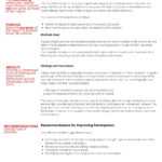 Write Better Executive Summaries – BusinessWritingBlog Regarding Executive Summary Report Template