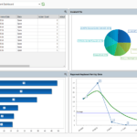 XFRACAS – Key Features – Web Based Failure Reporting, Analysis And  Inside Fracas Report Template