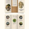 Zoo Tri Fold Brochure Template – Illustrator, InDesign, Word, Apple  With Regard To Zoo Brochure Template